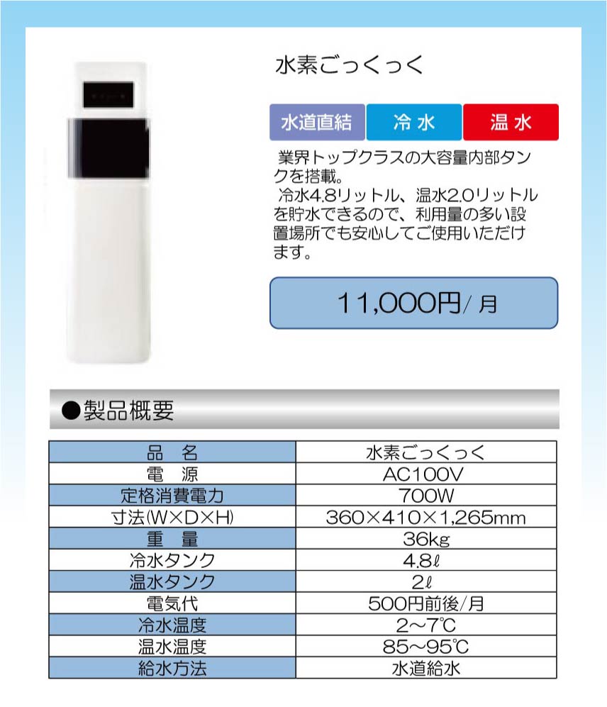 商品ラインナップ